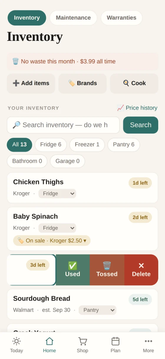 Kithful’s inventory: the waste tracker, chicken thighs with 1 day left, baby spinach on sale at Kroger, and a row swiped left to mark used, tossed or delete.